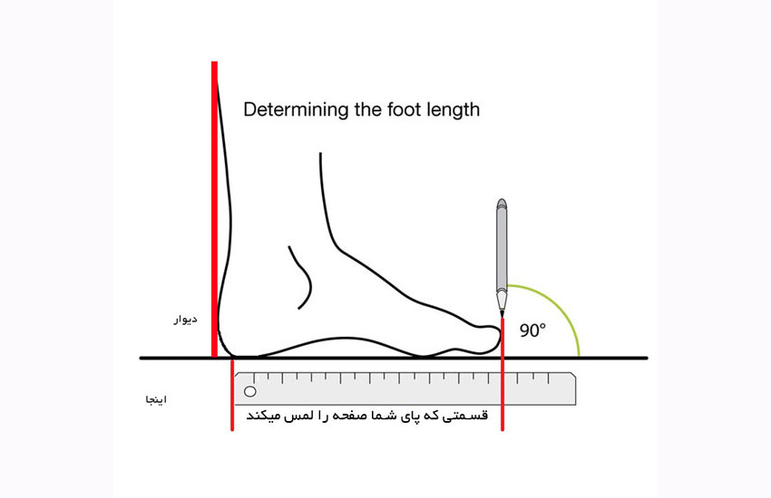 نحوه اندازه گیری پا