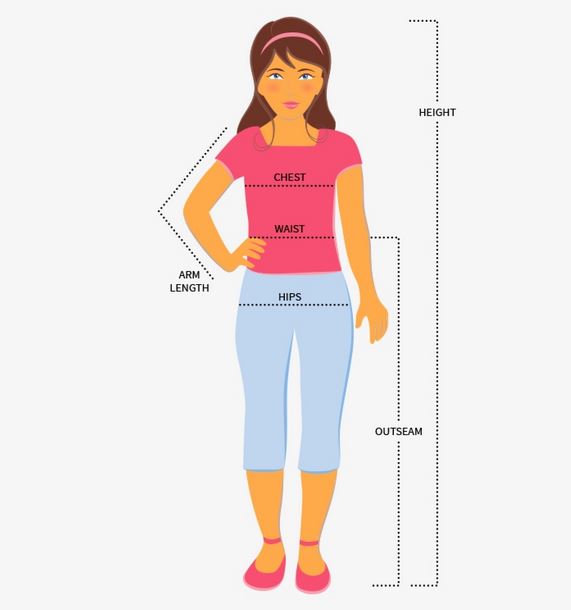 نحوه اندازه گیری دور کمر شلوار